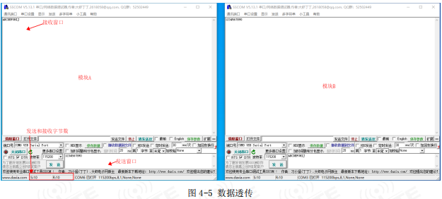 5 E65-2G4T12S模块应用指南 5 E65-2G4T12S模块应用指南