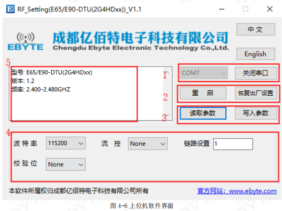 6 E65-2G4T12S模块应用指南 6 E65-2G4T12S模块应用指南