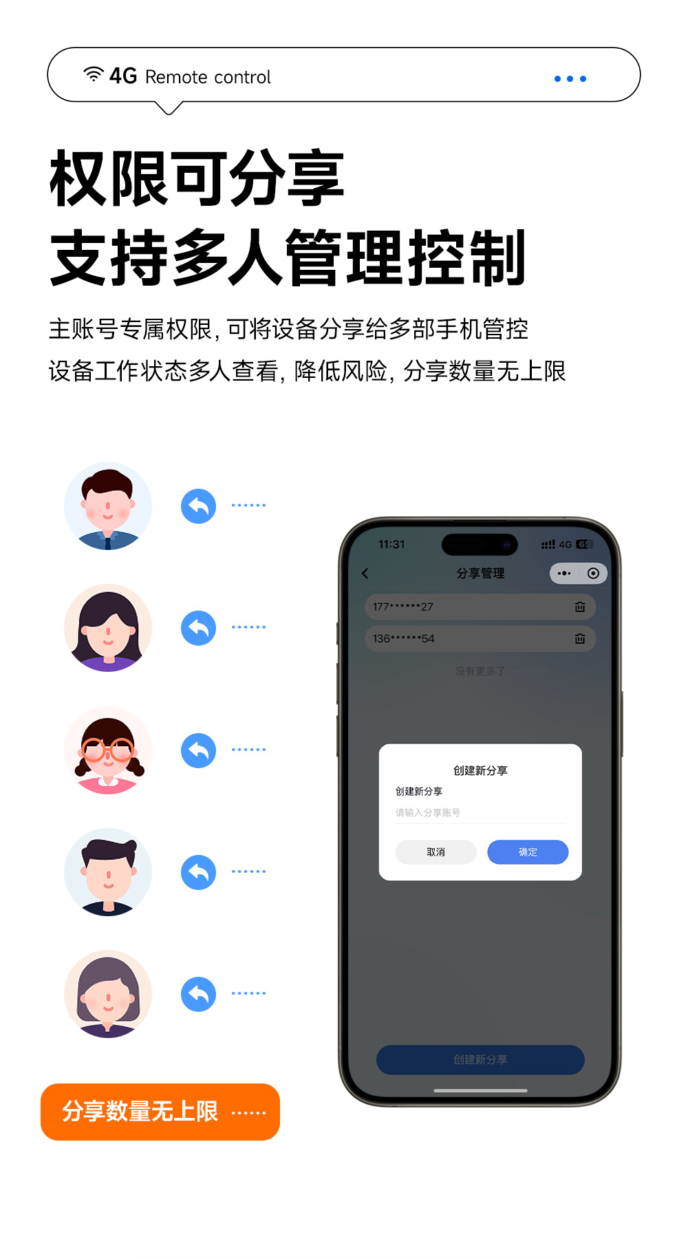 CE31-MD01X-小体积遥控开关 (8) CE31-MD01X-小体积遥控开关 (8)