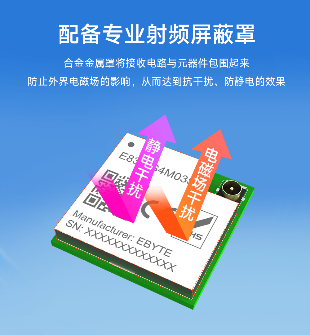 E83-2G4M03S 屏蔽罩