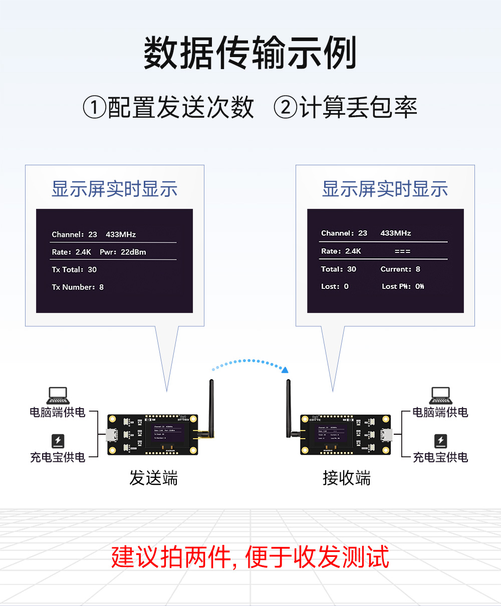 EWT47-400MBL-SC 无线模块评估套件 (4)