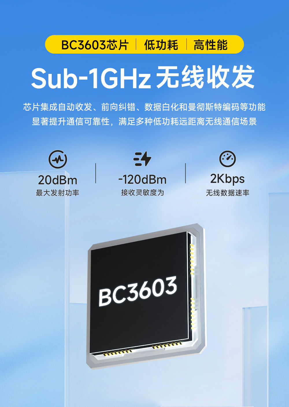 EWM47-400M20S 无线数传模块 (2)