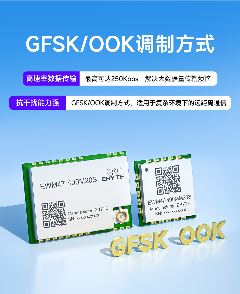 EWM47-400M20S 无线数传模块 (4)