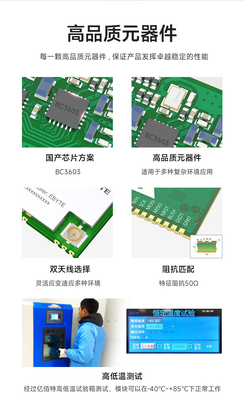 EWM47-400M20S 无线数传模块 (9)