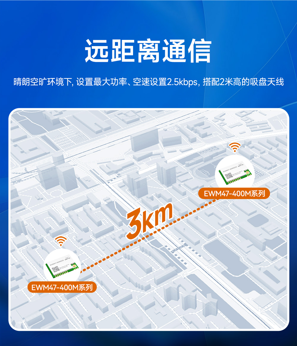 EWM47-400M20S 无线数传模块 (8)