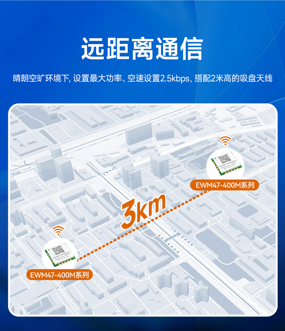 EWM47-400MM20S 全国产无线模块 (8)