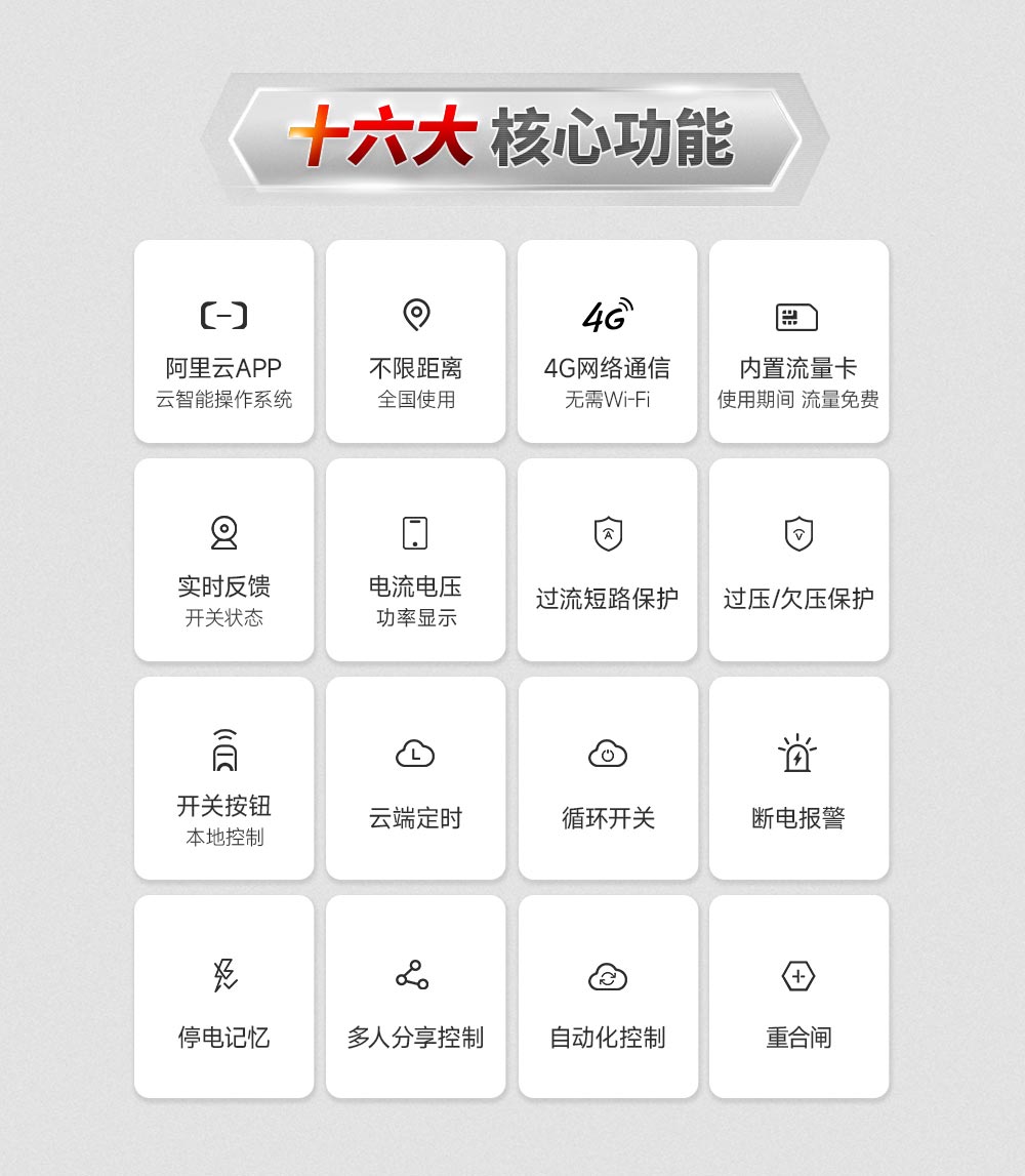 CE31-K01 遥控开关_03 CE31-K01 遥控开关_03