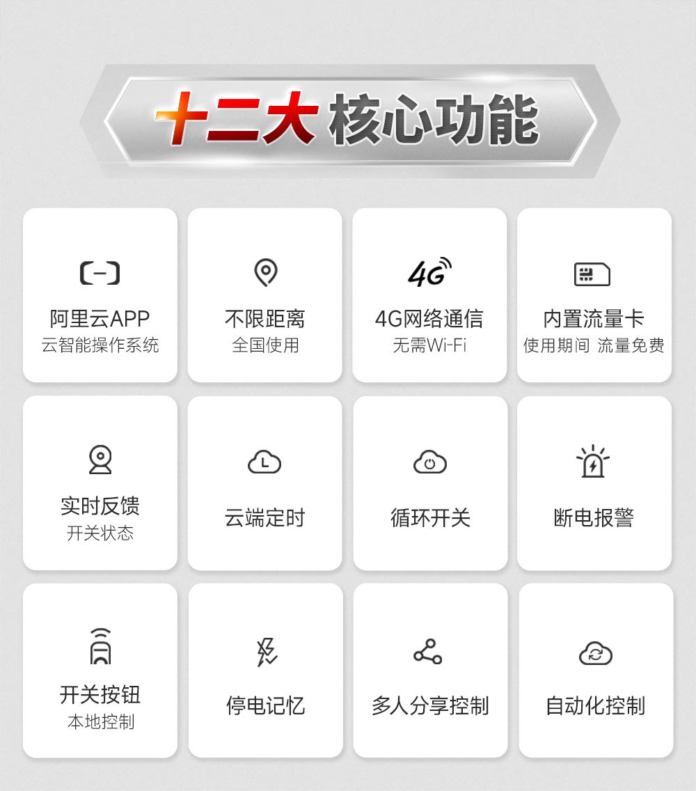 核心功能 核心功能