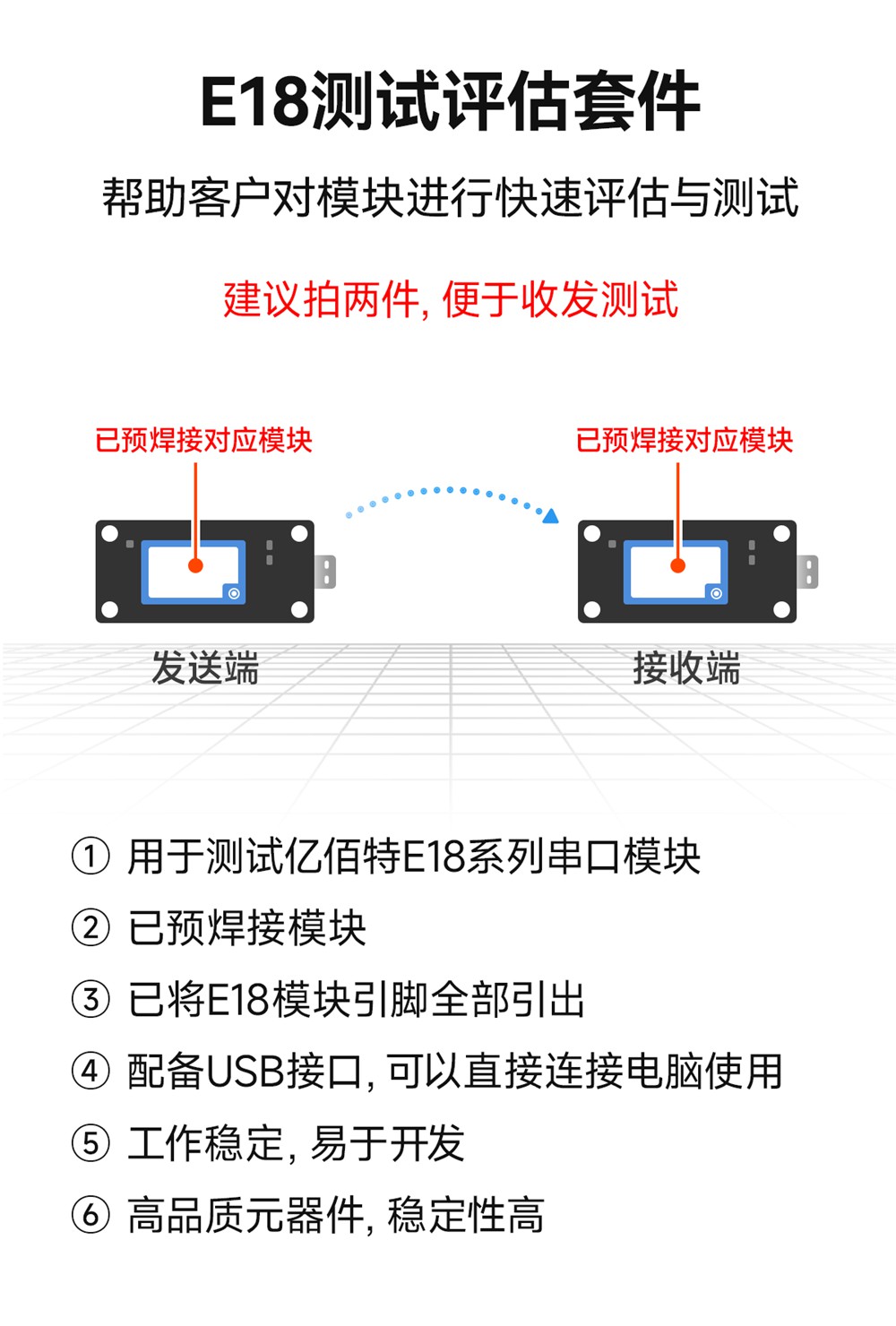 E18-TBH-01 zigbee模块评估套件 (2)