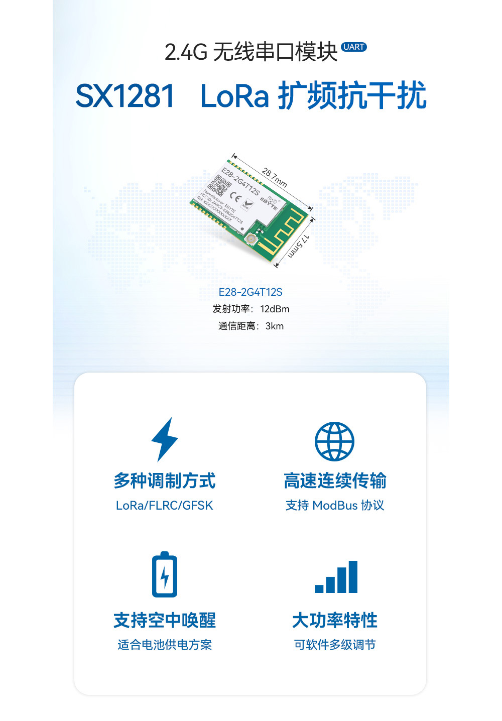 E28-2G4T12S系列LoRa扩频模块 (1)