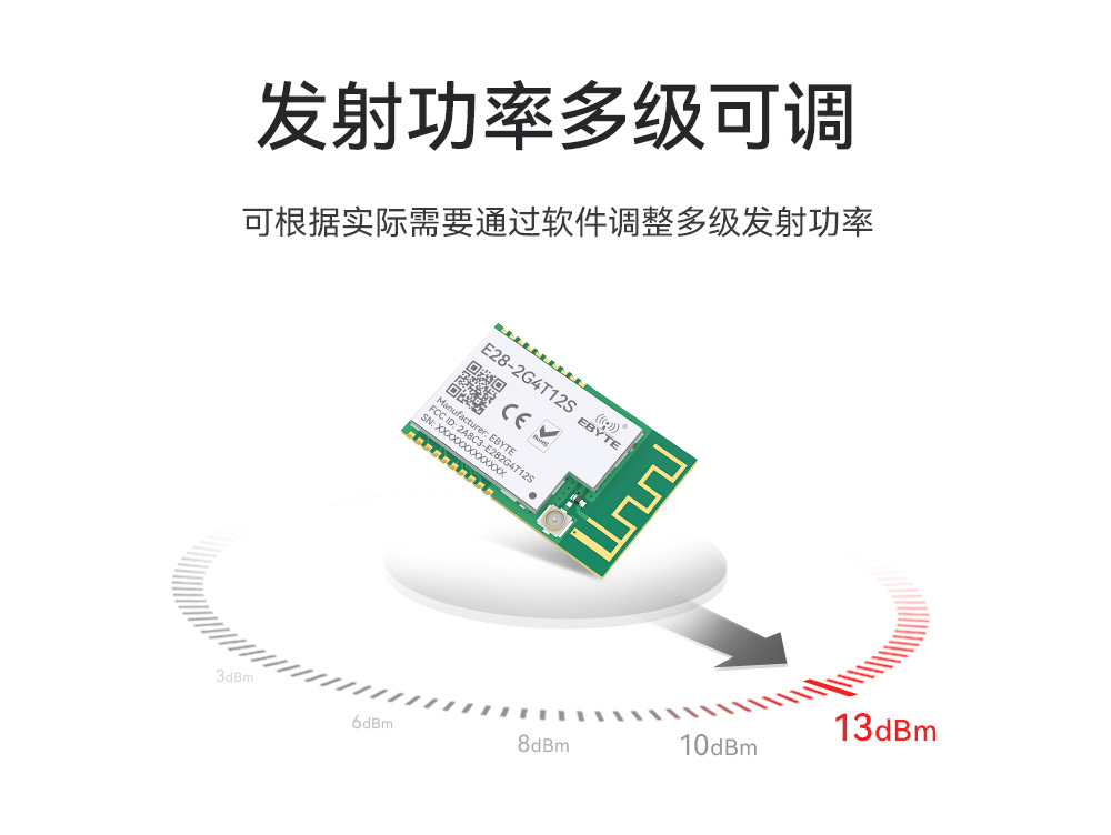 E28-2G4T12S系列LoRa扩频模块 (5)
