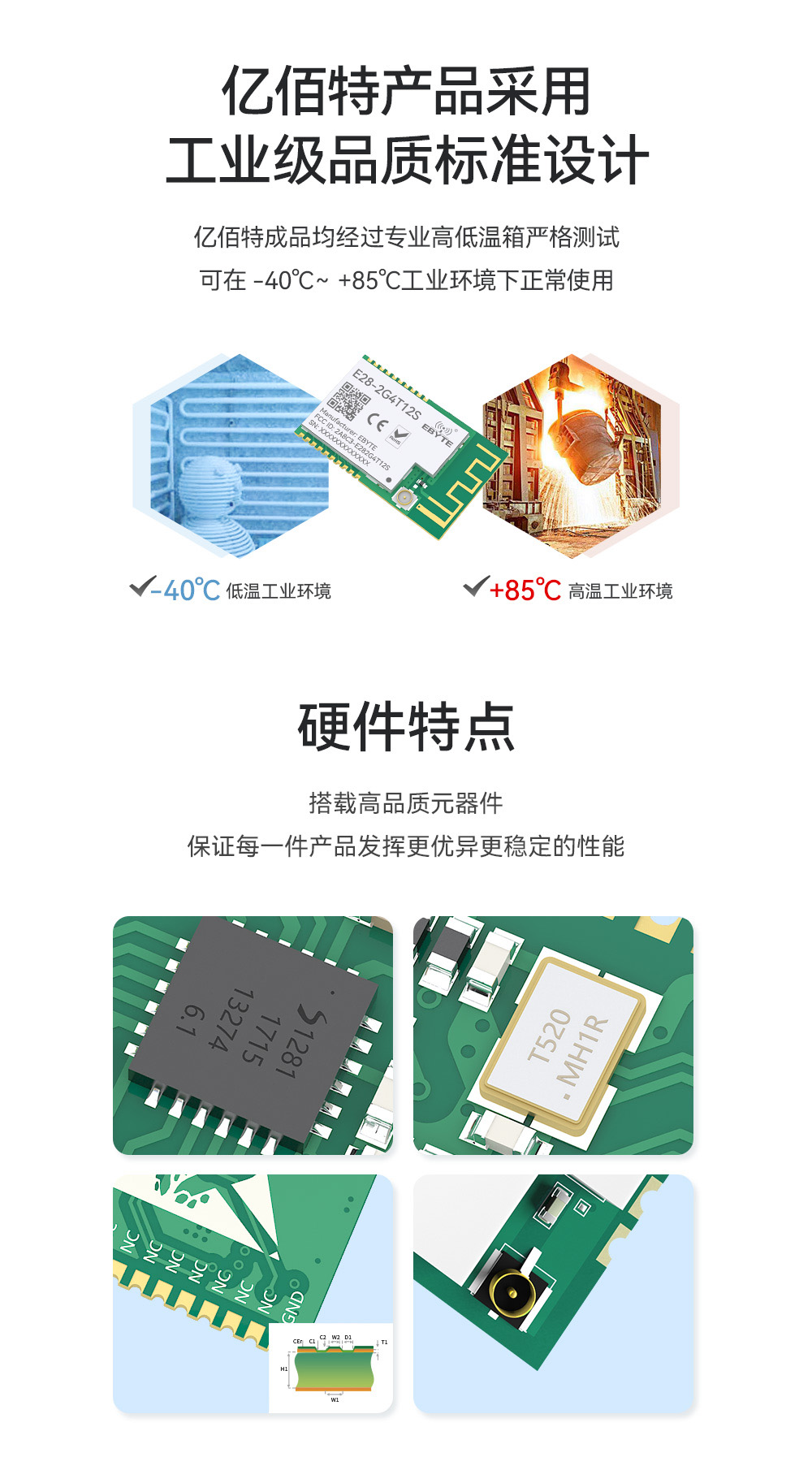 E28-2G4T12S系列LoRa扩频模块 (8)