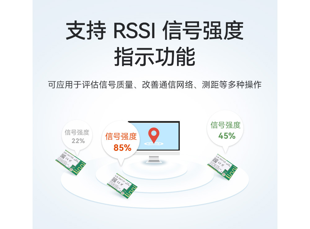 E28-2G4T12S系列LoRa扩频模块 (7)