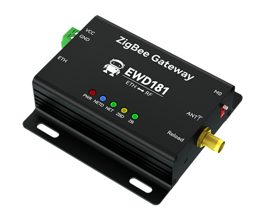 ZigBee网关