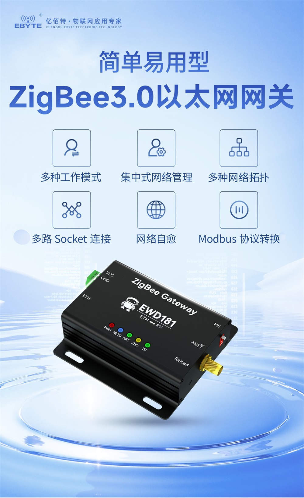 EWD181-Z20(ETH) 简单易用型zigbee网关 (1)