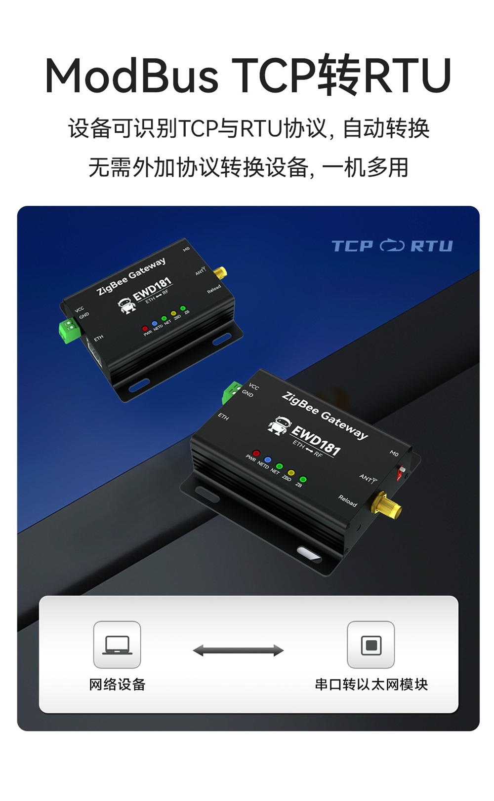 EWD181-Z20(ETH) 简单易用型zigbee网关 (4)