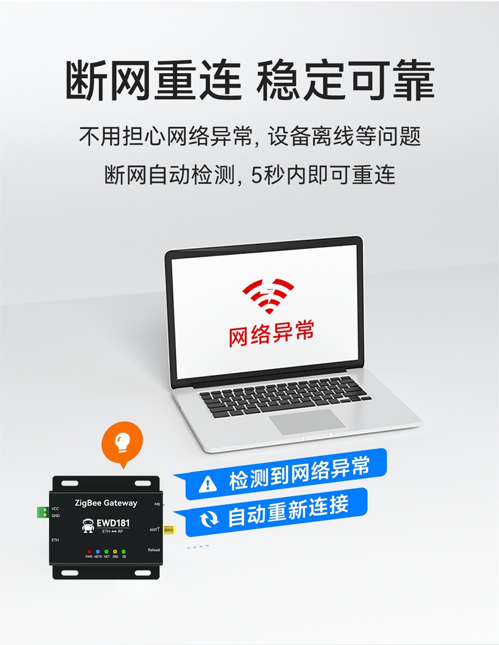 EWD181-Z20(ETH) 简单易用型zigbee网关 (7)