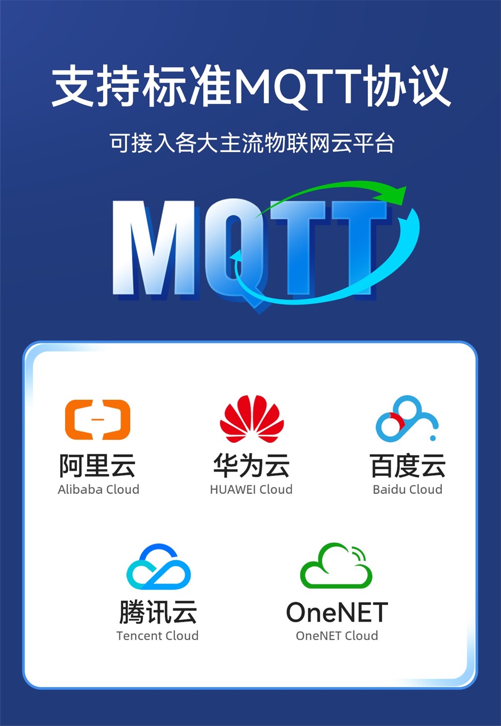 EWD181-Z20(ETH) 简单易用型zigbee网关 (6)