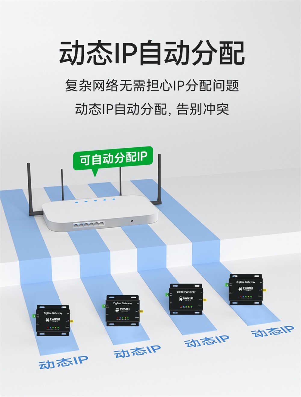 EWD181-Z20(ETH) 简单易用型zigbee网关 (8)