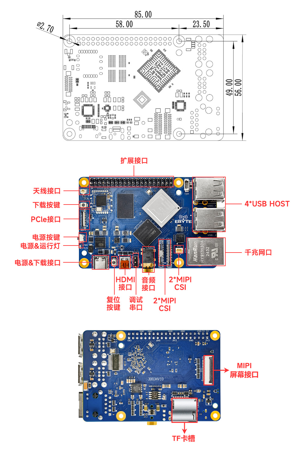 引脚定义 ECB32-PBTN4E32-N 引脚定义 ECB32-PBTN4E32-N