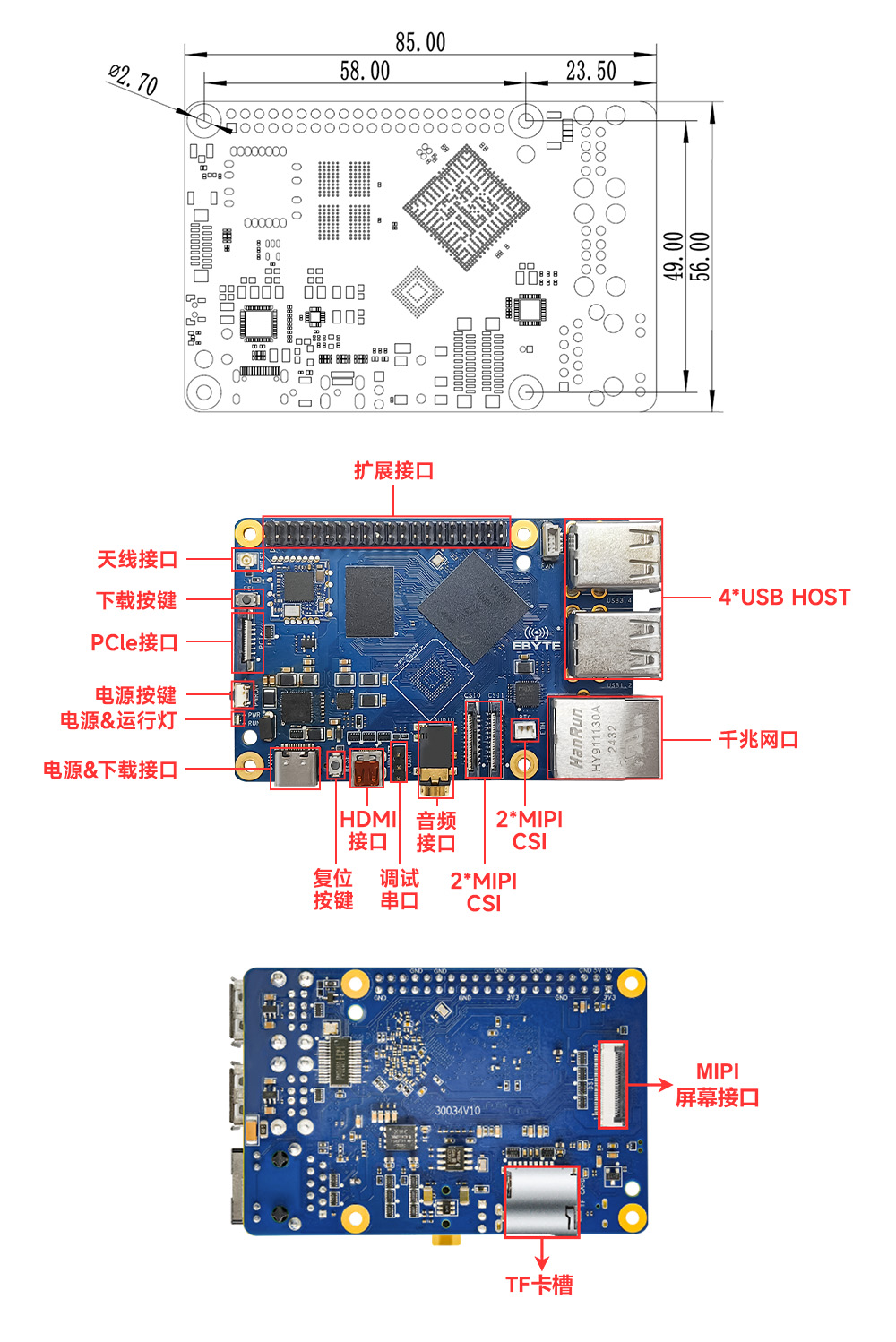 引脚定义 ECB32-PBA2-N