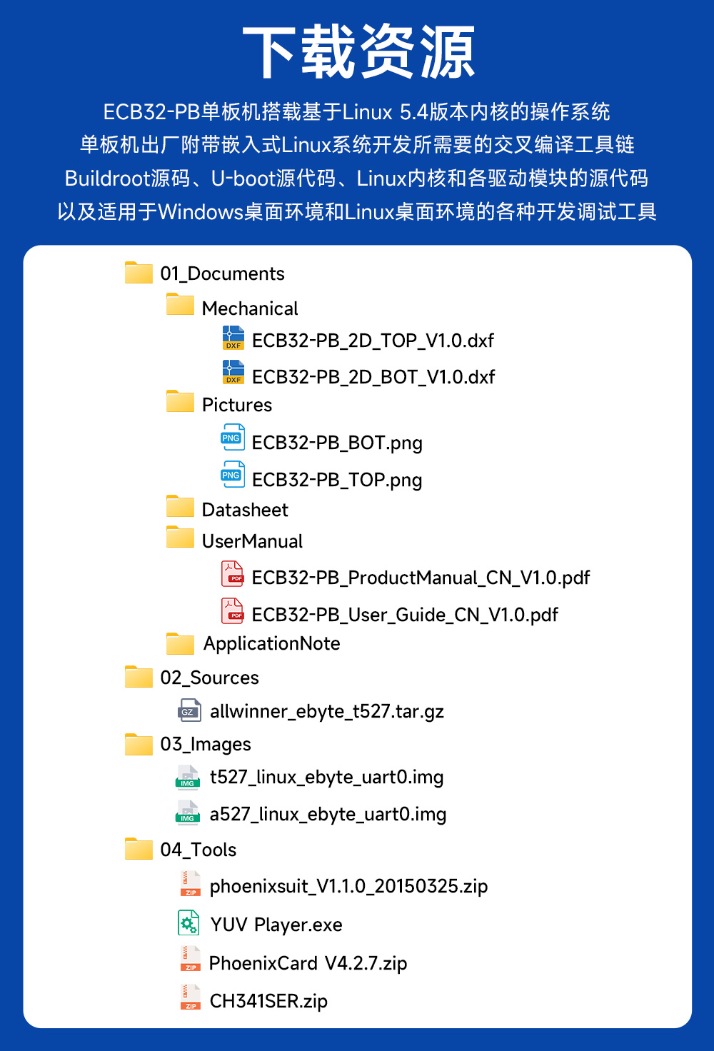 全志A527单板机 (16)
