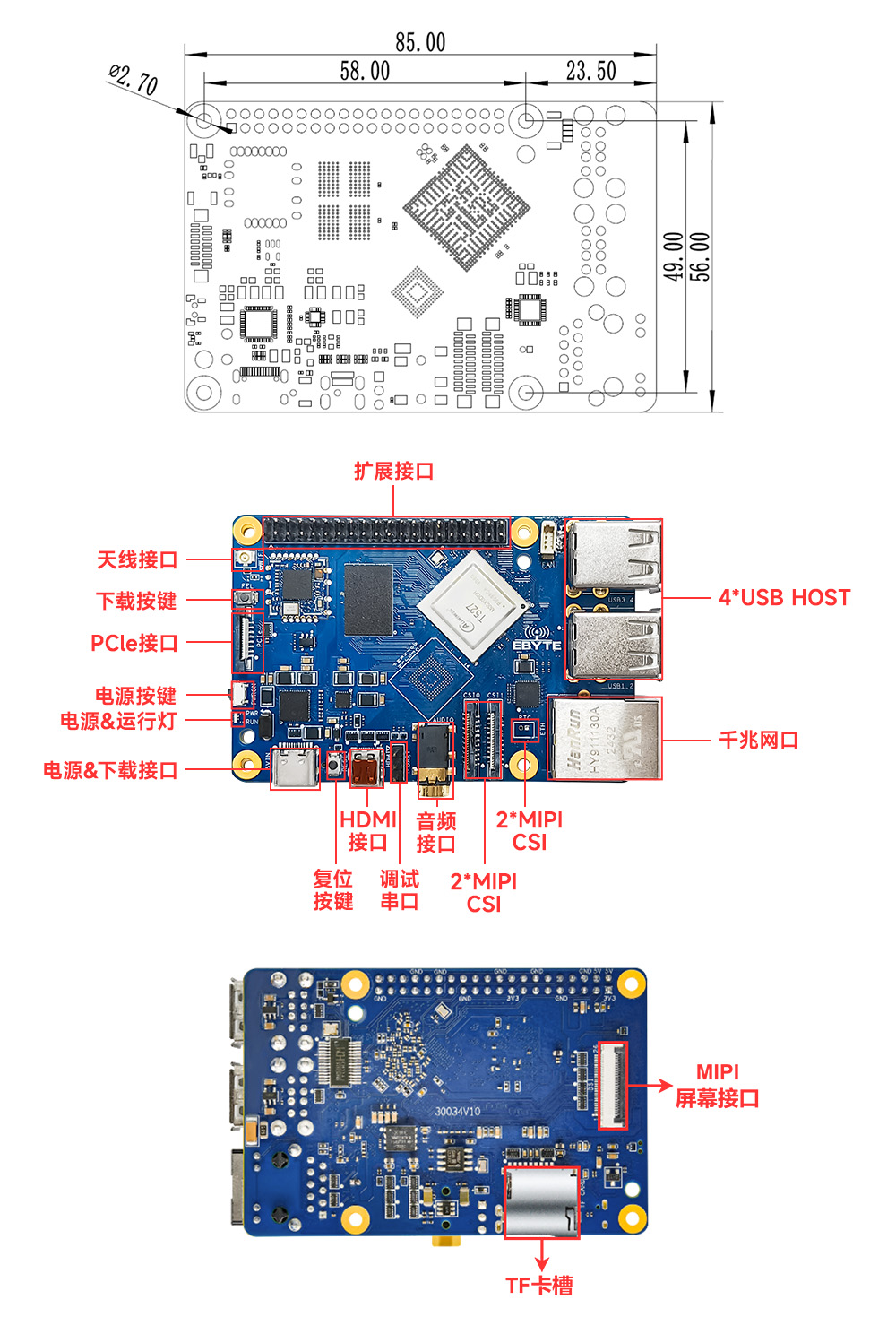 引脚定义 引脚定义