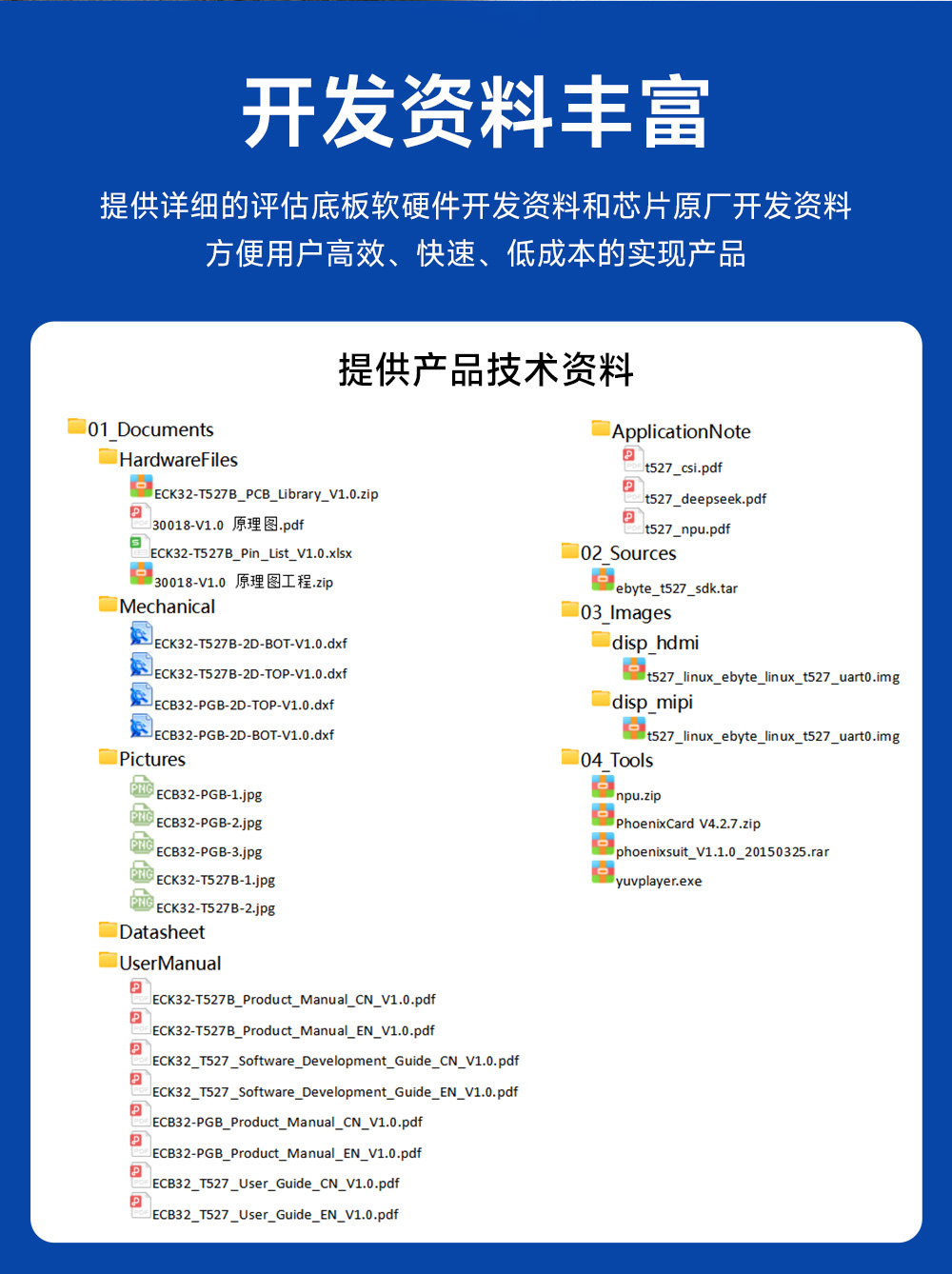 全志T527派板单板机 (15) 全志T527派板单板机 (15)