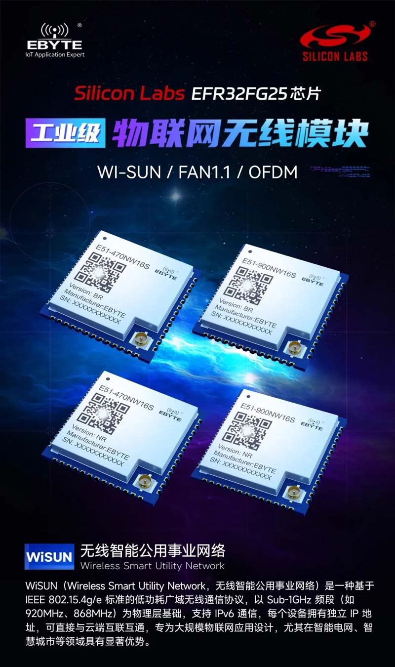 E51系列无线模块