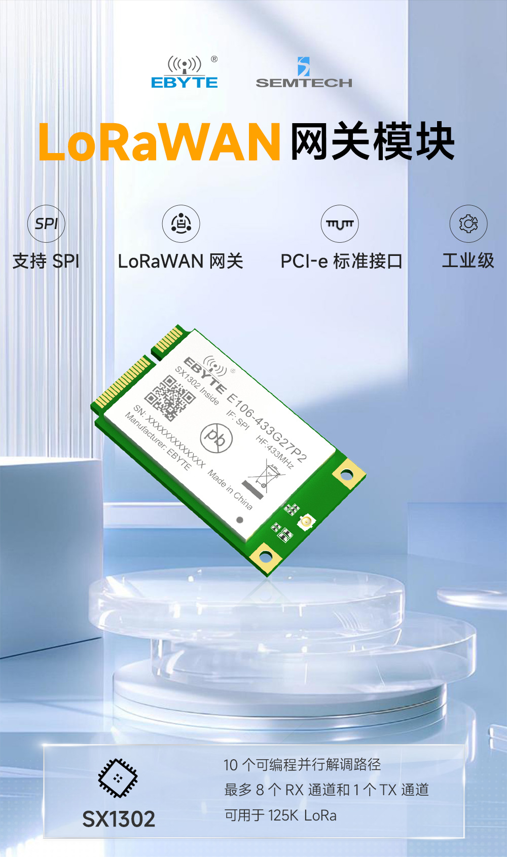 E106-433G27P2 lorawan网关模块 (1)