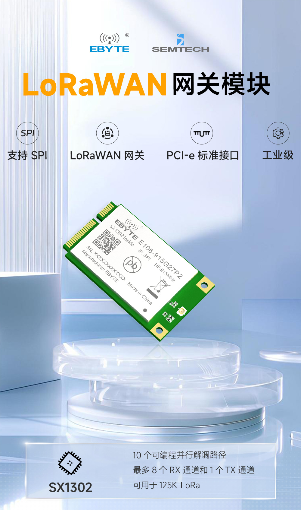 915频段LoRaWAN网关模块 (1)