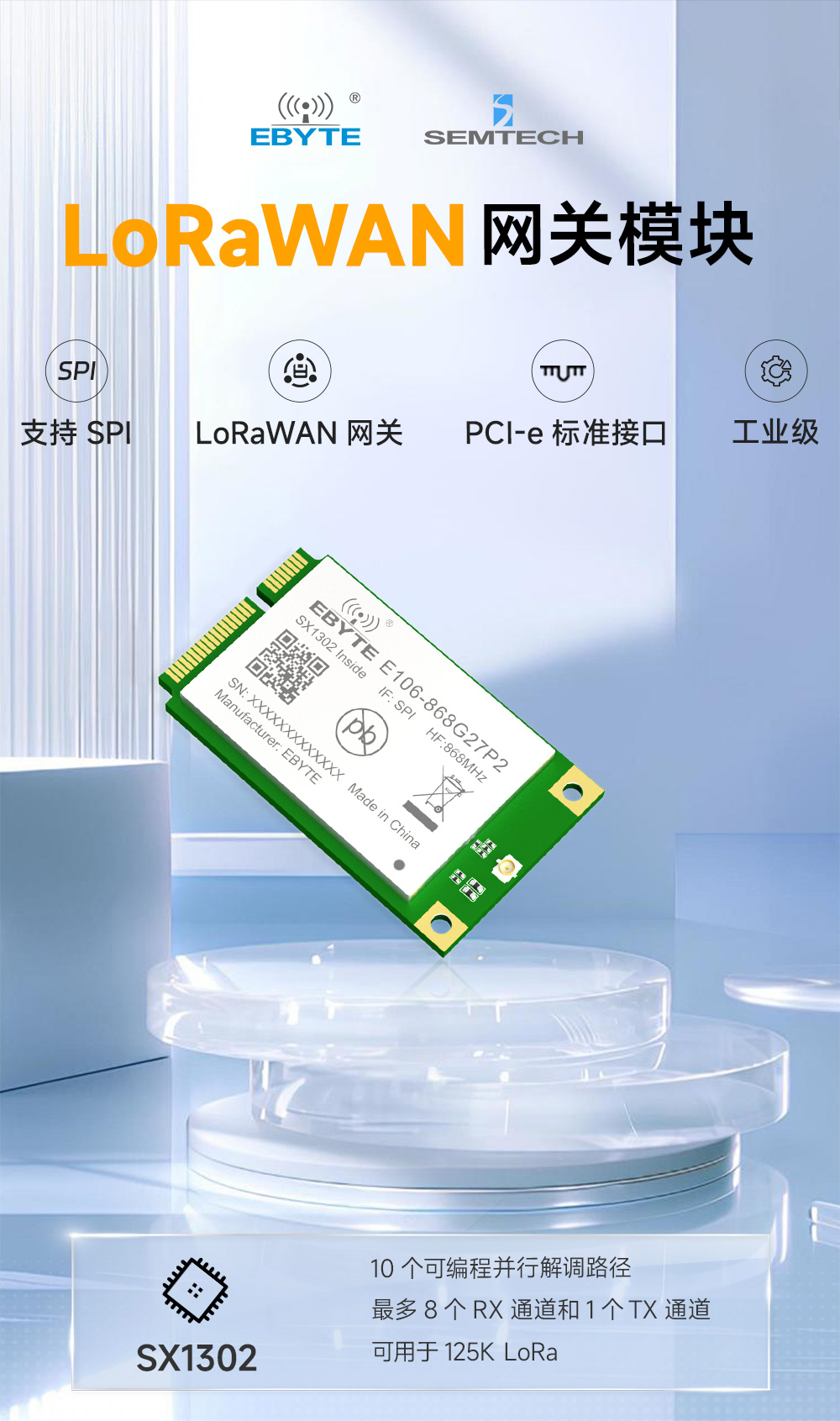 868频段 LoRaWAN网关模块 (1)