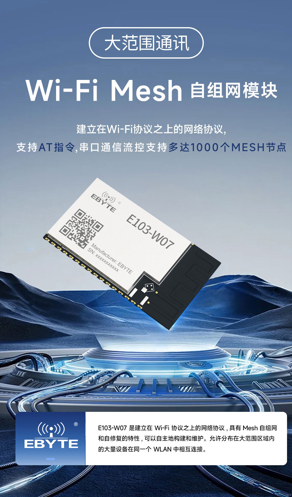 E103-W07系列WiFi模块 (1)