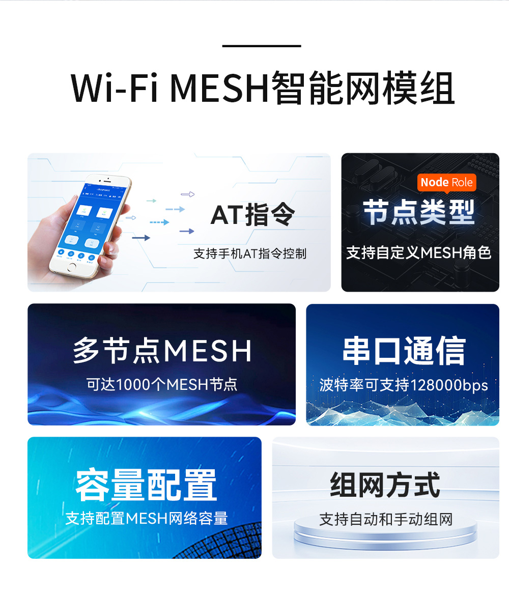 E103-W07系列WiFi模块 (2)
