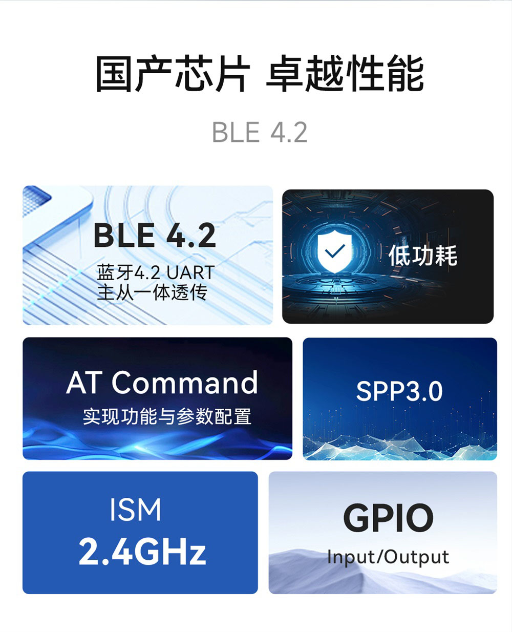 E104-BT40X 串口转双模蓝牙模块 (2)