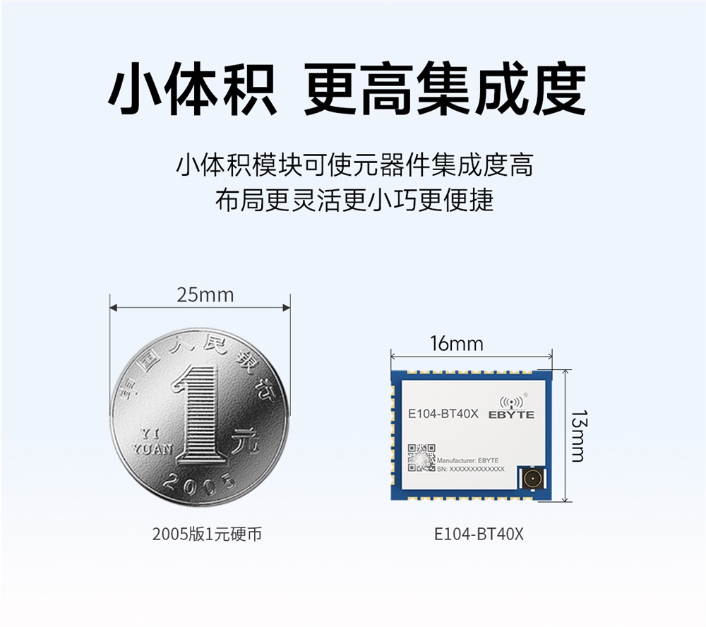 E104-BT40X 串口转双模蓝牙模块 (10)