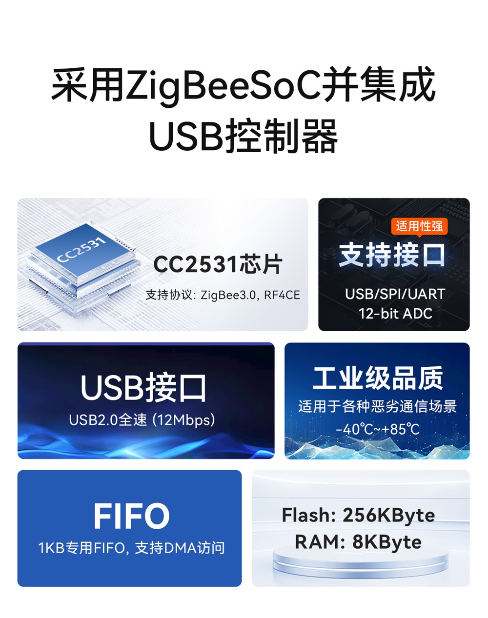 E18-2G4U04B_zigbee抓包工具 (2)