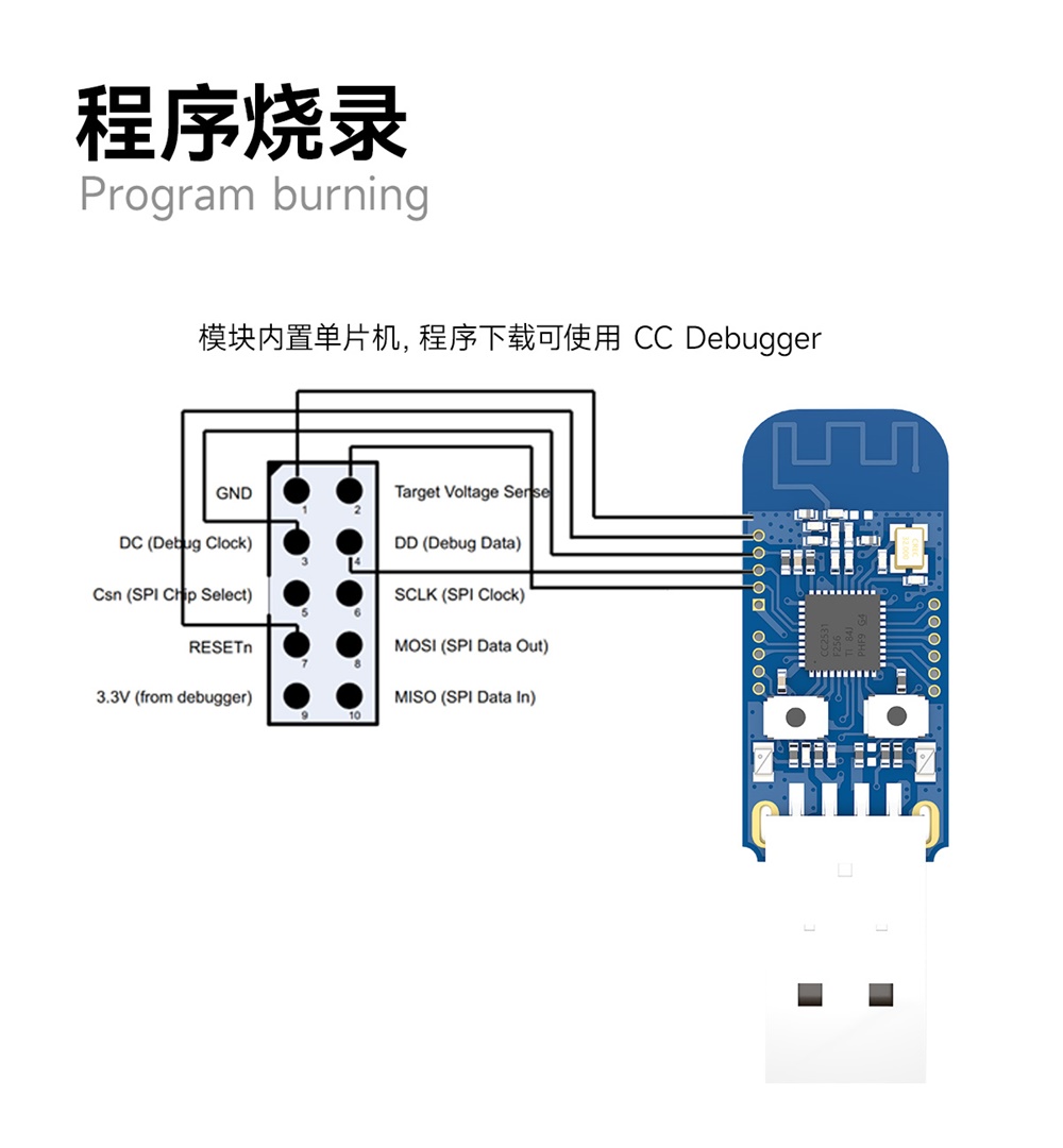 E18-2G4U04B_zigbee抓包工具 (6)