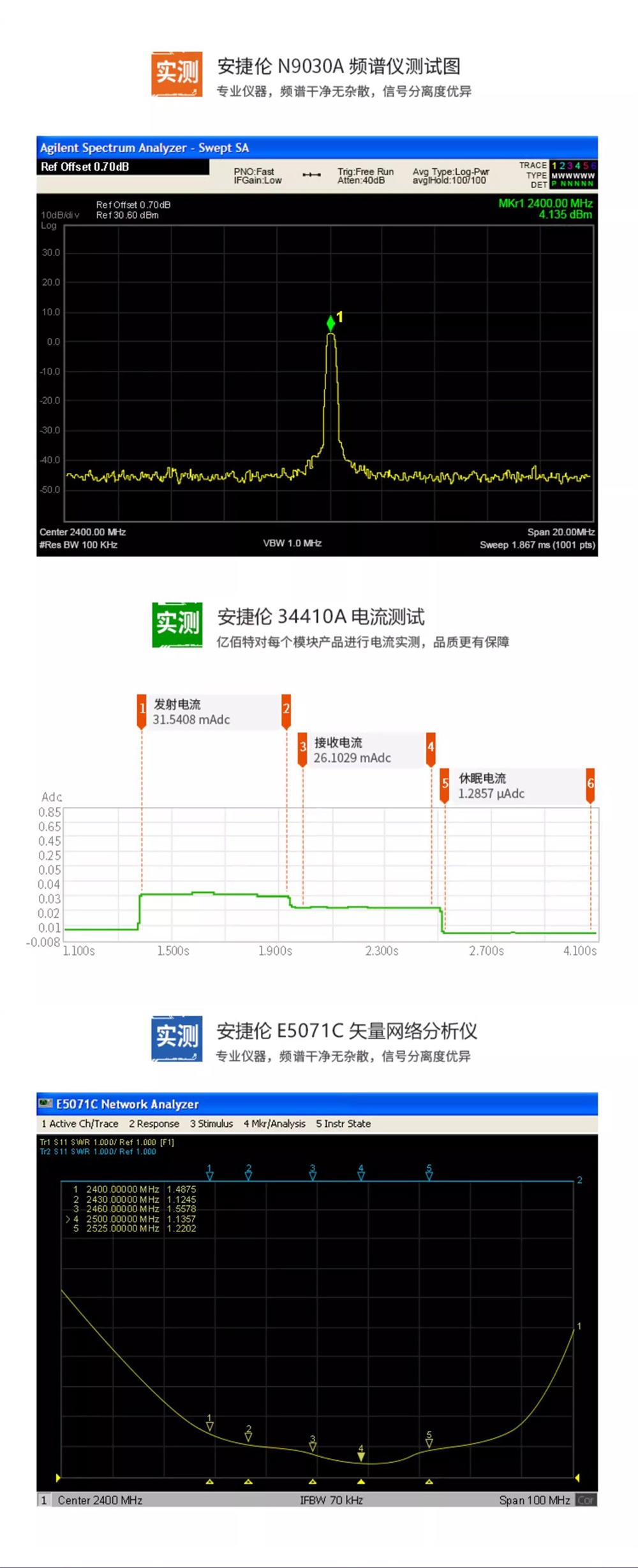 E18-2G4U04B_zigbee抓包工具 (9)