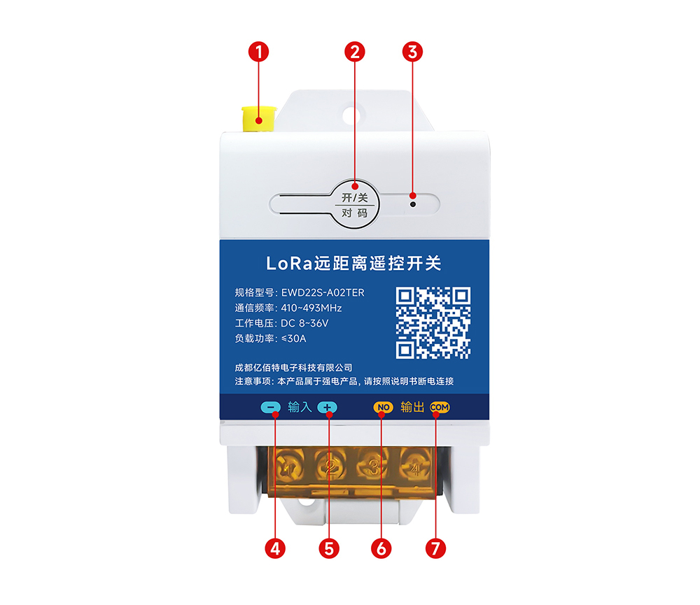 引脚定义 EWD22S-A02TER