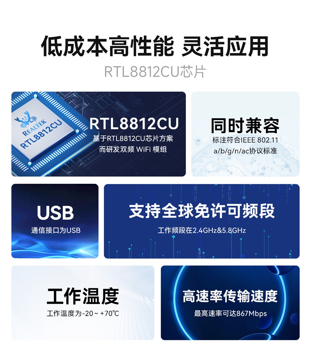 E103-RTL8812CU 高速率双频WiFi模块 (2)