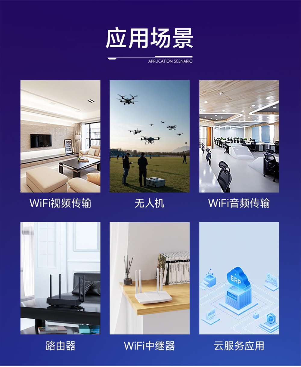 E103-RTL8812CU 高速率双频WiFi模块 (7)