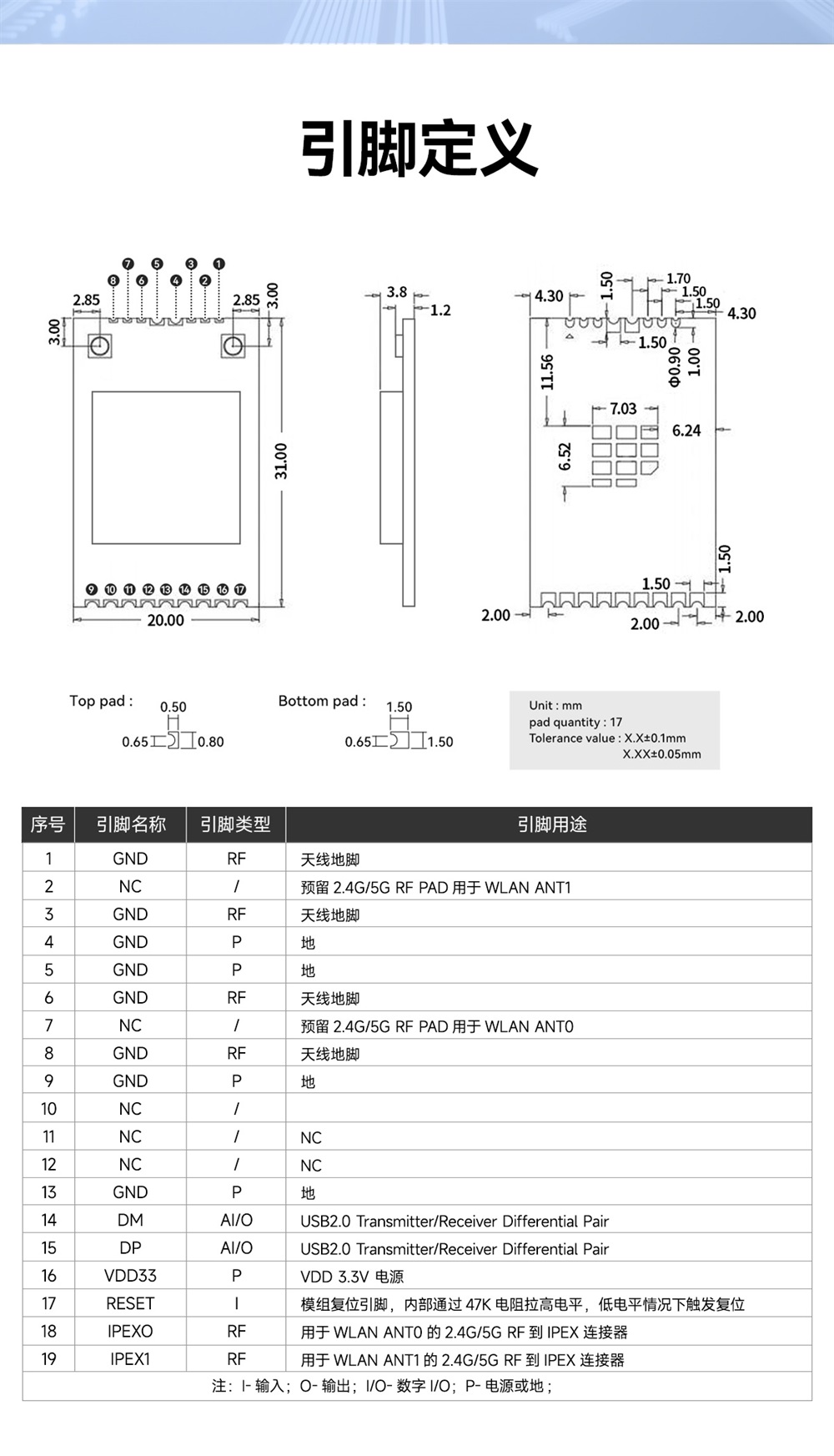 E103-RTL8812CU 高速率双频WiFi模块 (6)