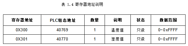 温湿度变送器三种上位机操作3