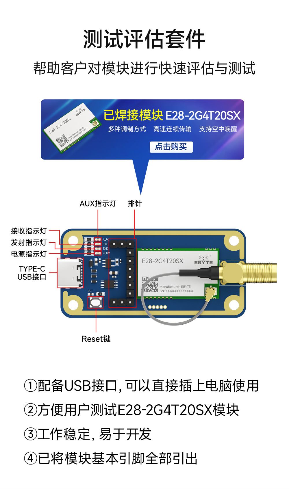 E28-2G4TBM-01 测试评估套件 (2)