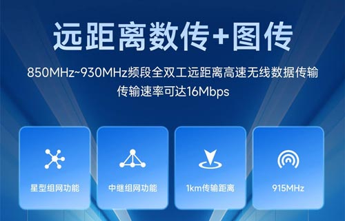 E611-900NW20D图传+数传一体的无线视频传输模块