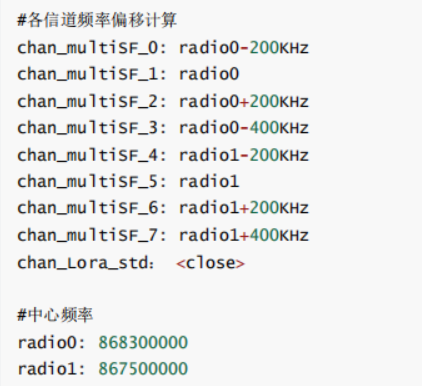 E870-S系列LoRaWAN网关 6
