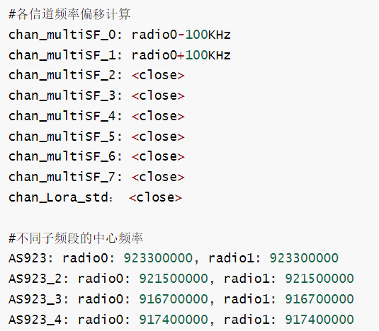 E870-S系列LoRaWAN网关 10