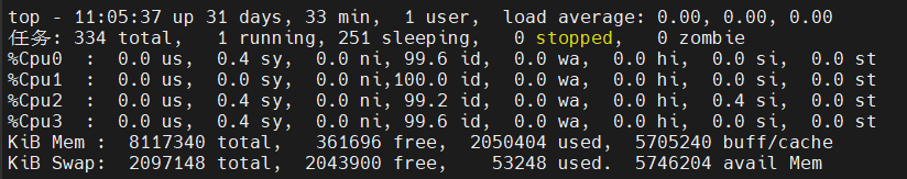 Linux top命令指标与交互解析教程 3