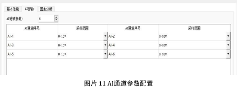 MA01-XHXX系列串口IO模块使用指南 8